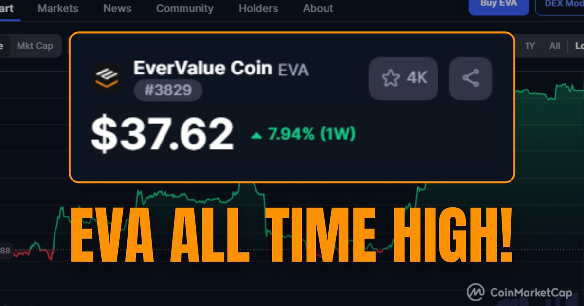 EverValue tweet media