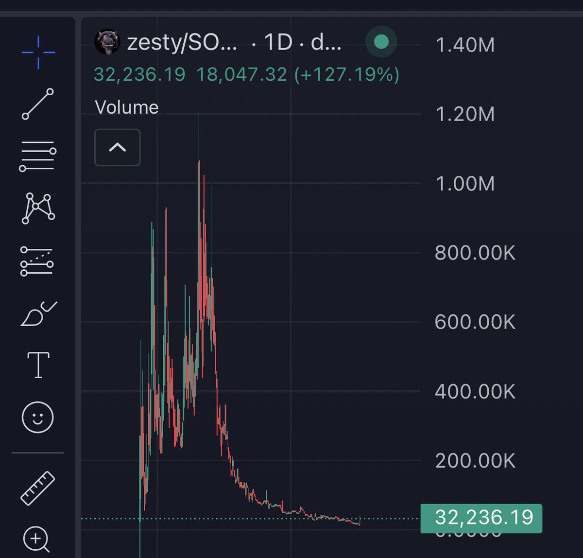 Nelli ༻ tweet media