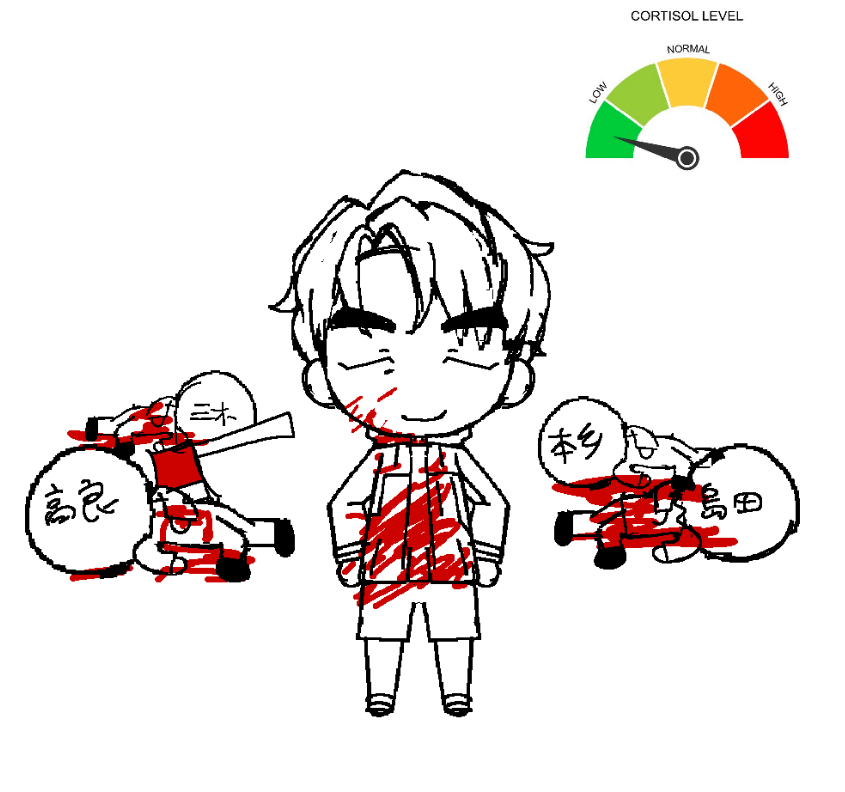 CO2_oCo's tweet image. 對不起