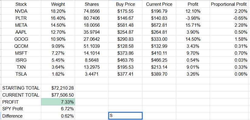 The Quarterly Machine tweet media