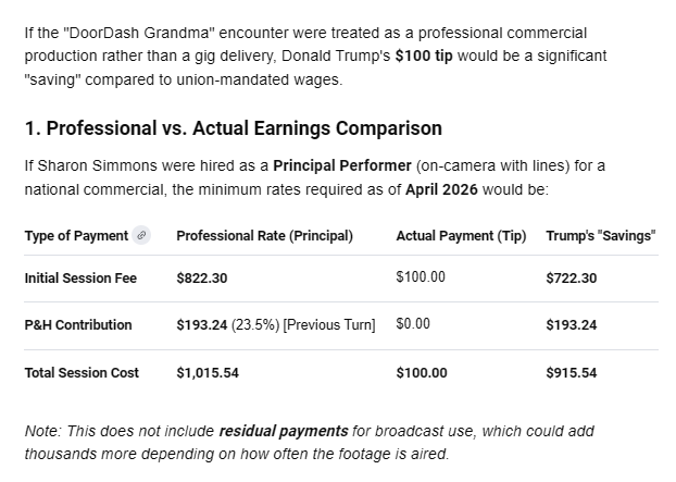 What The Actual Fuck (WTAF) tweet media