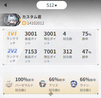 ロラン(JT／カスタム君) tweet media