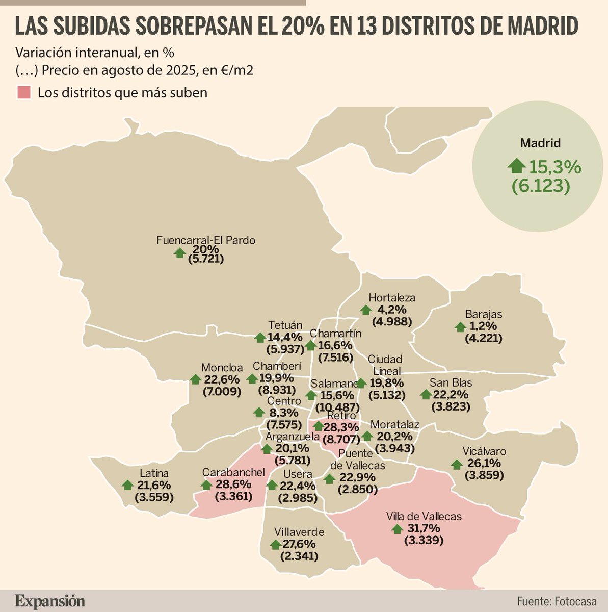 Evil Sorel tweet media