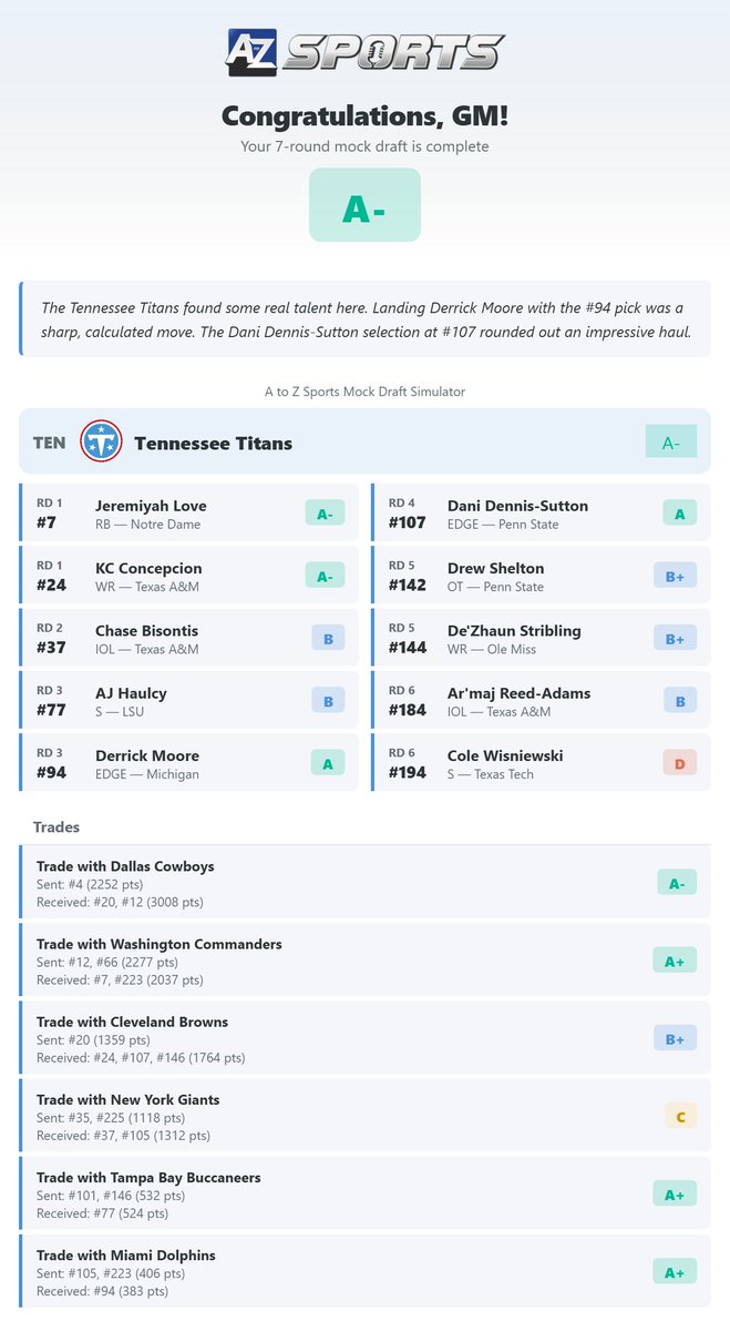 Evan K Harris tweet media