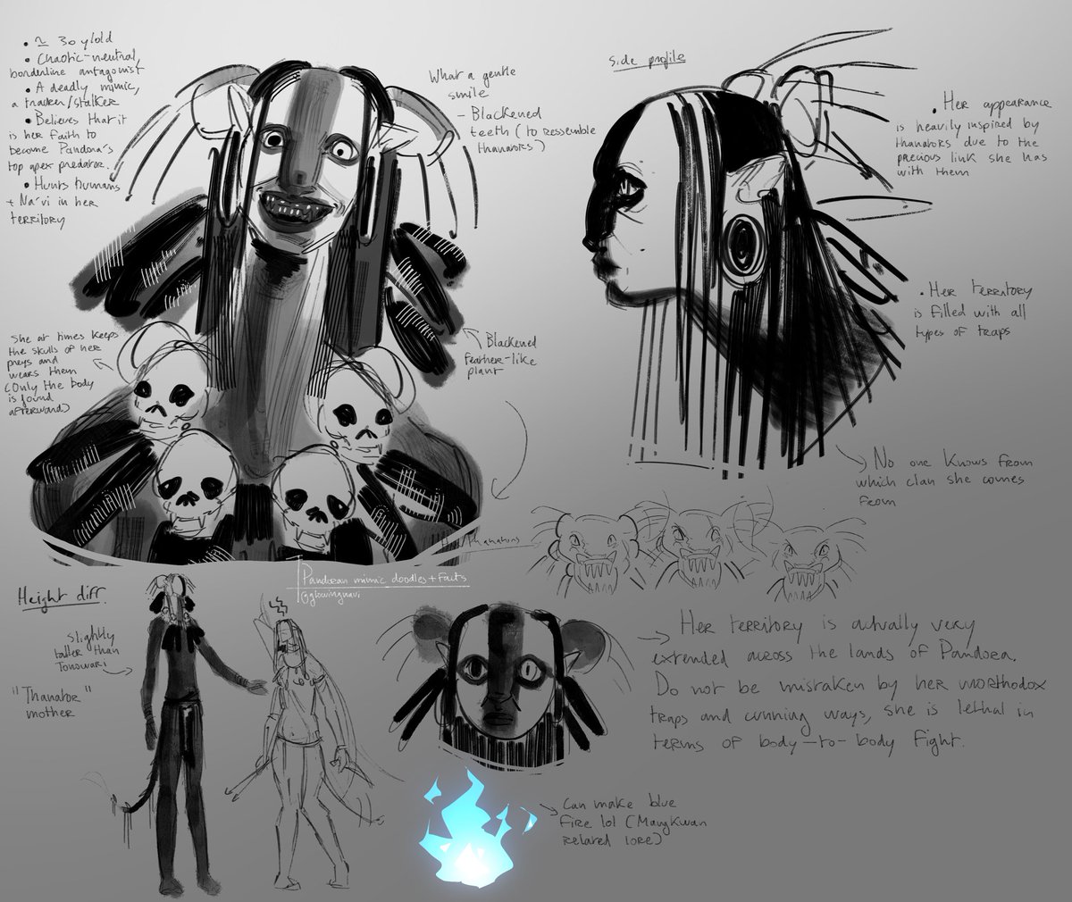Pandoran mimic doodles because I love her very much + some notes about her 🖤🖤🖤
She still doesn’t have a name though lmaoooo
-
#avatarfireandash #avataroc #avatar2009 #Avatar3 #avatar #AVATARTheWayOfWater