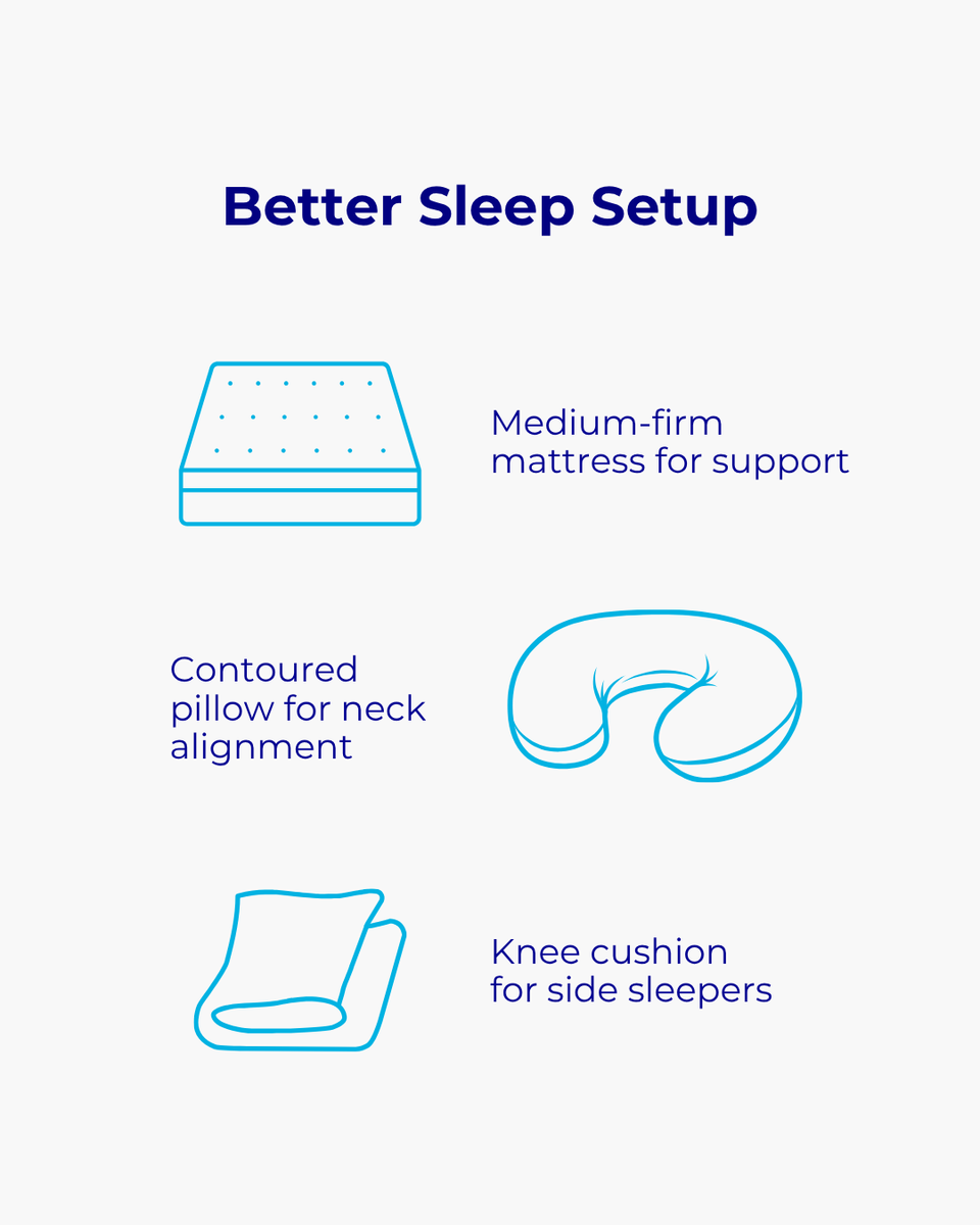 Your sleep setup might be causing your pain…👀
Too soft?Too stiff?Wrong support?

Your spine stays there for 6–8 hours every night.
Medium-firm mattress.
Proper neck support.

Knee cushion if you sleep on your side.

Small changes…big difference in how you wake up.
Fix your