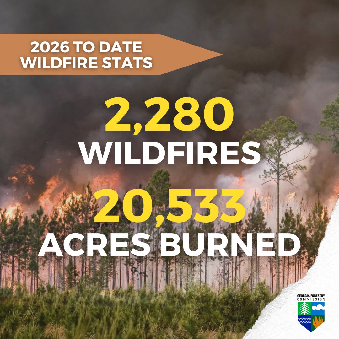 GaTrees's tweet image. 🔥 Georgia has already experienced 2,280 wildfires in 2026, burning 20,533 acres—that’s 52.9% more fires and 112% more acres than our 5-year average.

With drought conditions persisting, everyone must do their part to prevent wildfires.

#EmergencyResponse #FirstResponders