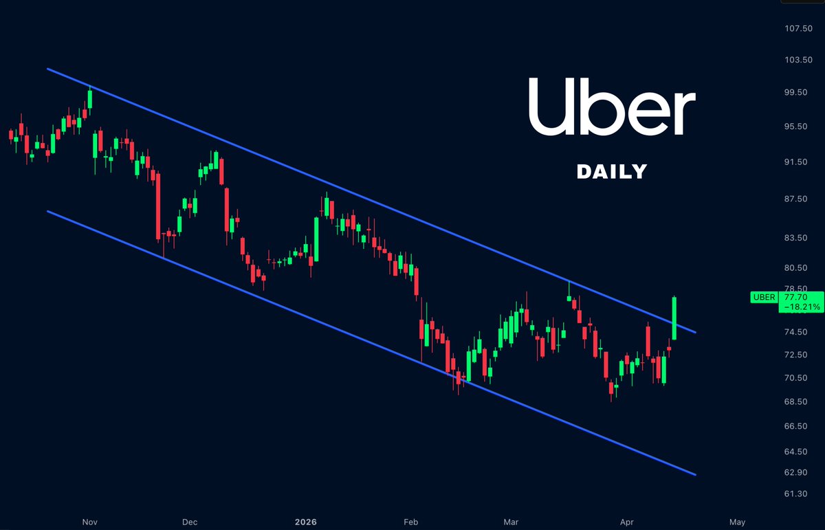 Flux Charts tweet media