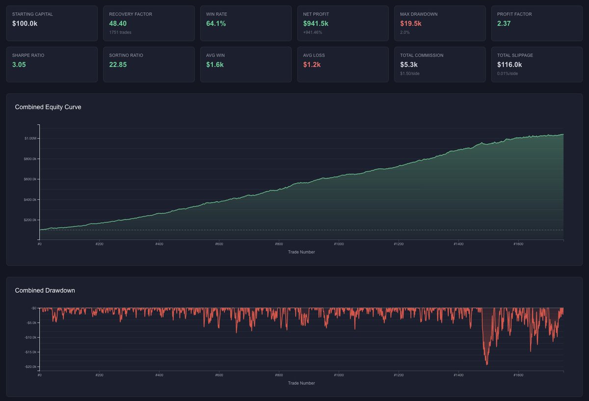 Yuriy Matso tweet media
