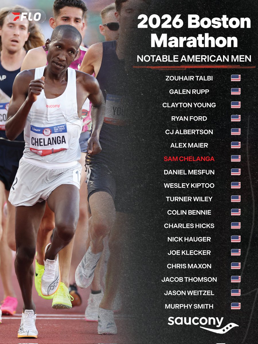 FloTrack's tweet image. 🇺🇸 Boston Marathon Monday is quickly approaching and the American Men are bringing one heck of a line-up 🔥

Which American do you see landing top American honors when all is said and done on Monday?

🗓️ Monday, April 20.

#BostonMarathon coverage presented by @saucony
