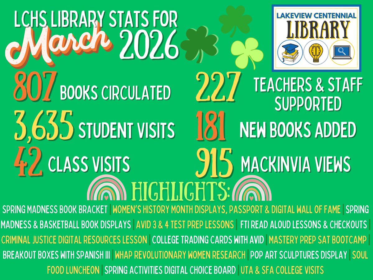LCHS Library tweet media
