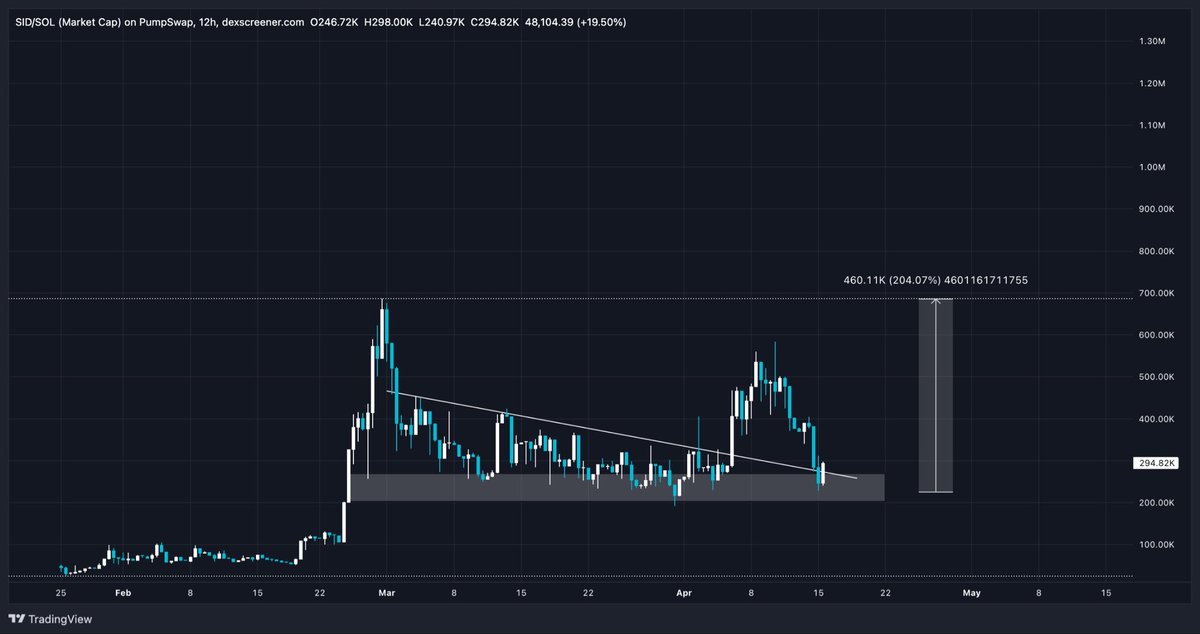 PUMPAMΞNTALS tweet media