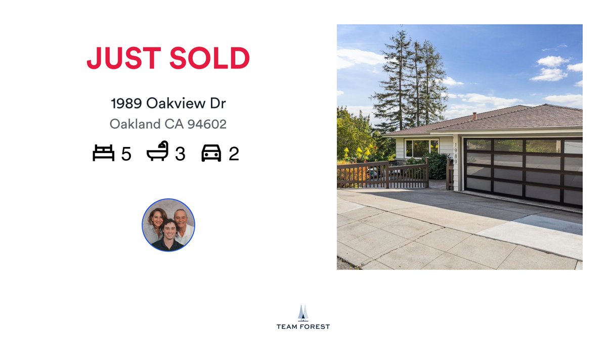 🛌 5 🛀 3 🚘 2
📍 1989 Oakview Dr, Oakland, CA, 94602

Another property closed and we are absolutely thrilled for our clients! This one Just Sold on RateMyAgent.
CAR 01234464
rma.reviews/nc6bacbv9hbl

...
#ratemyagent #realestate #Red_Oak_Realty