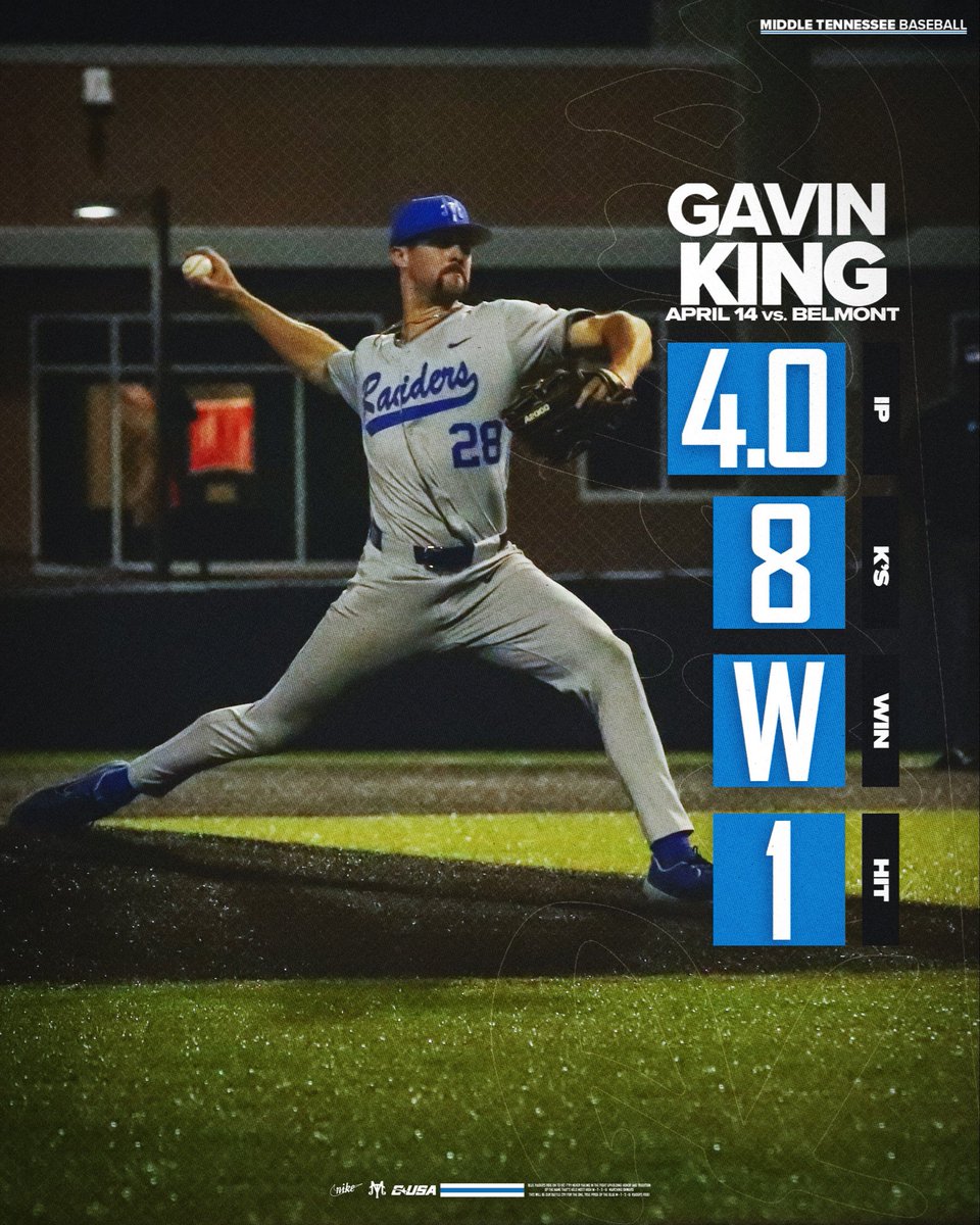 Middle Tennessee Baseball tweet media