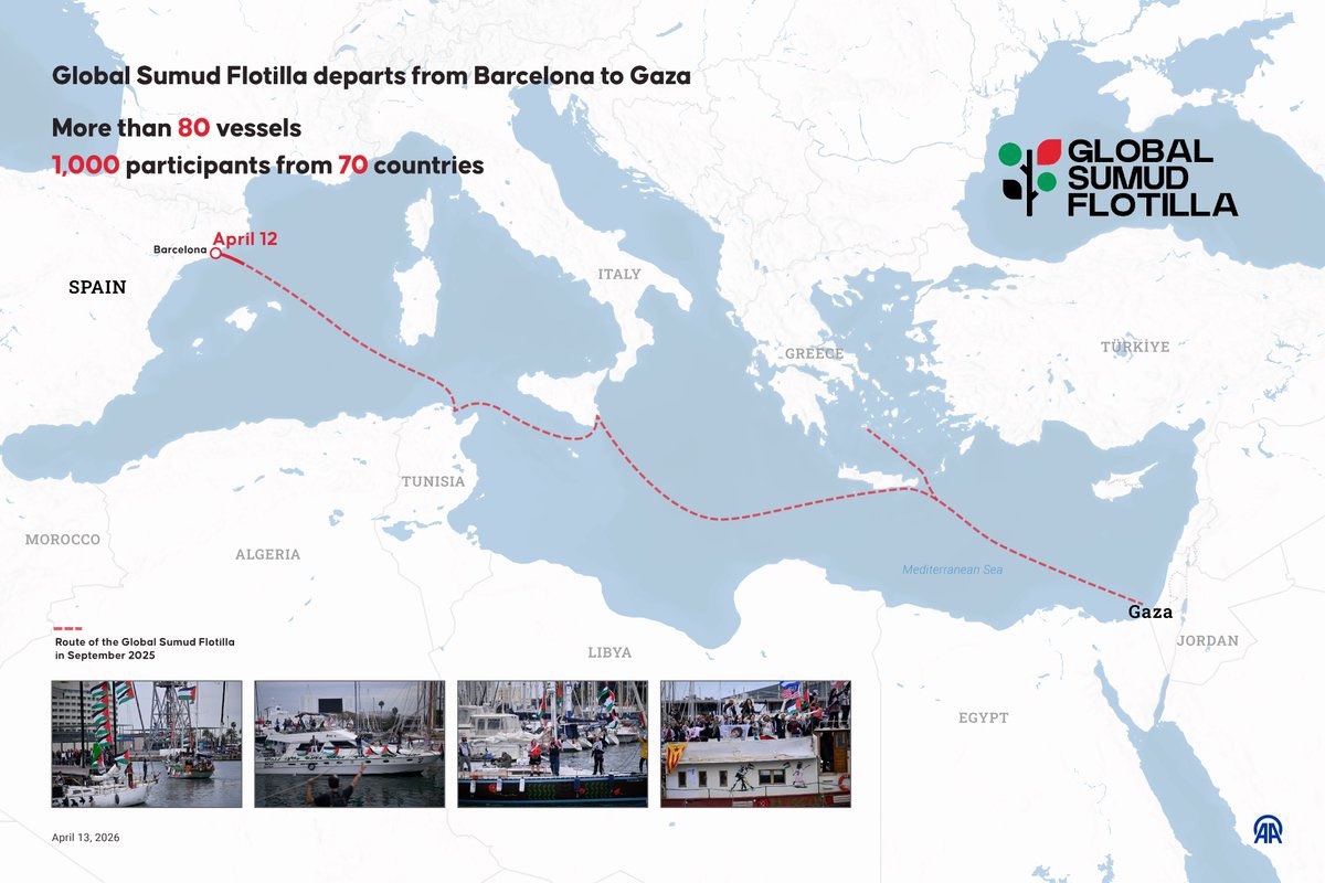 Global sumud flotilla tweet media