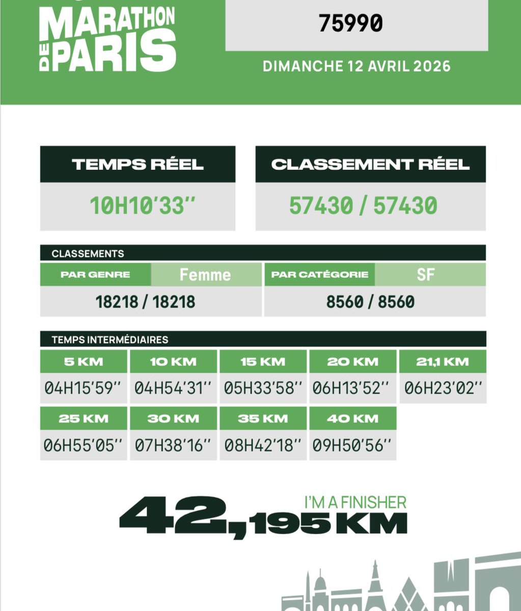 Suprême de Volaille tweet media