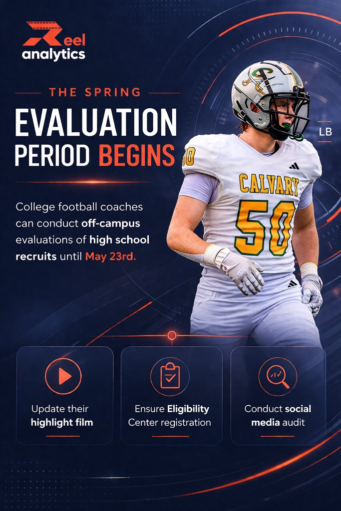 Reel Analytics tweet media