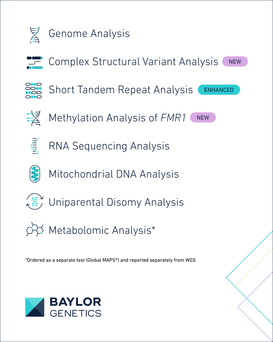 Baylor Genetics tweet media