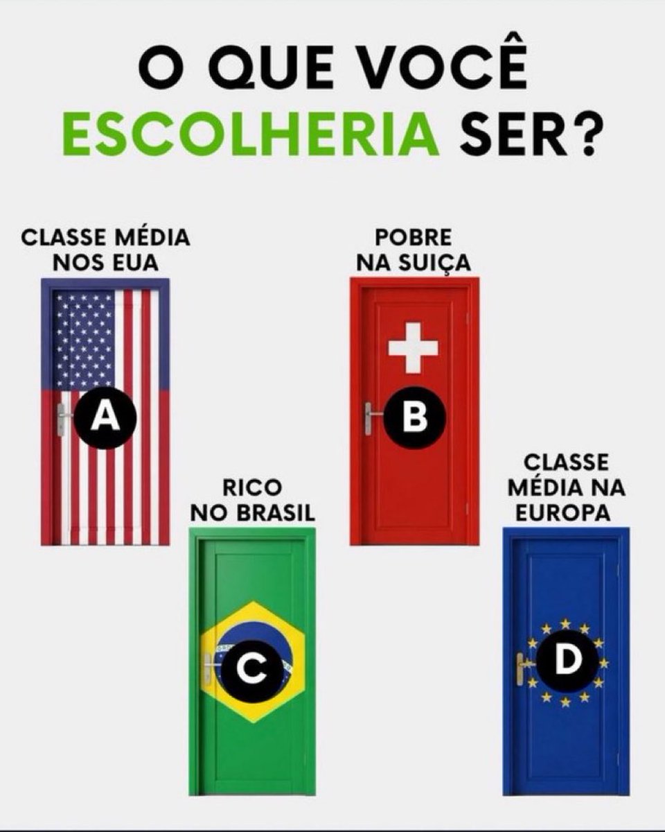 Quem é Satoshi tweet media