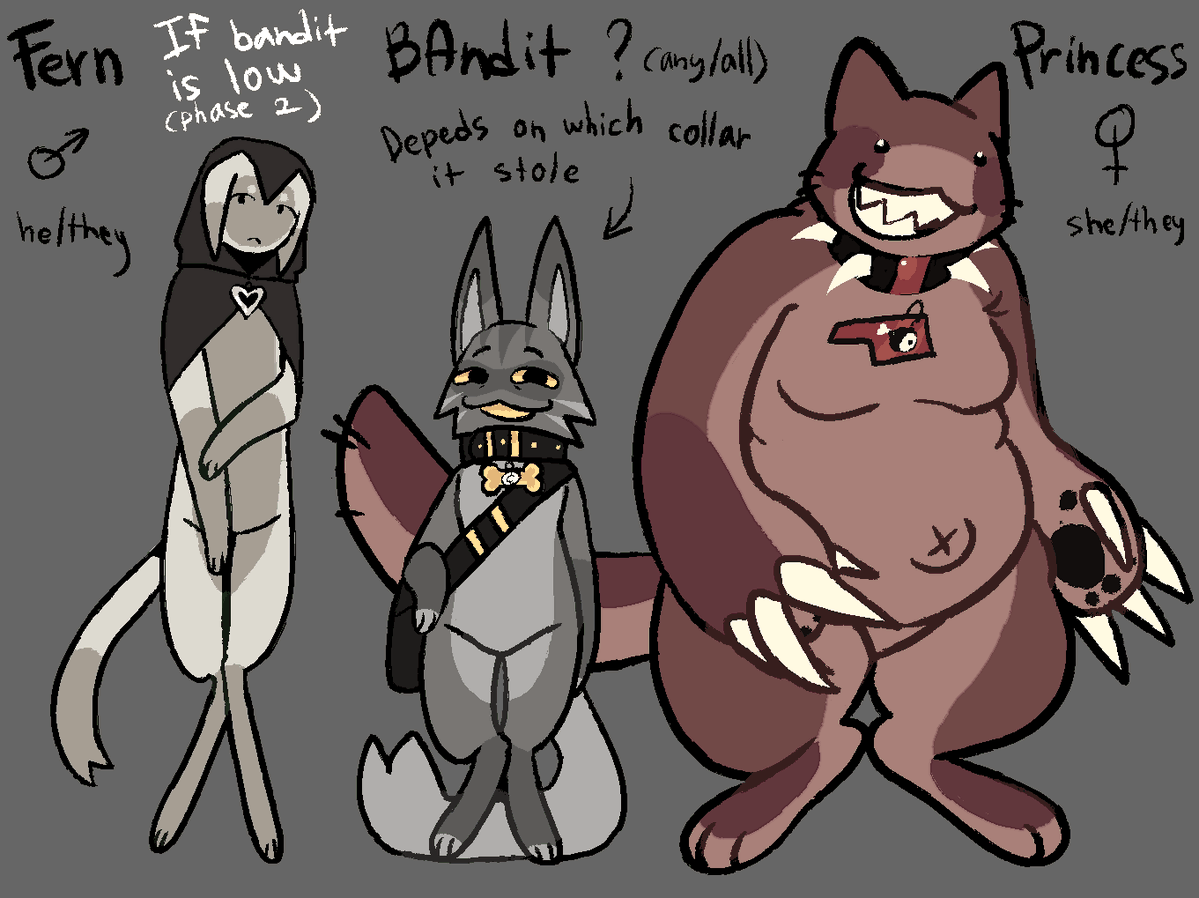 I also have these... My mini(?) Boss kitties ocs
#mewgenics #mewgenicsoc if that's a tag at all