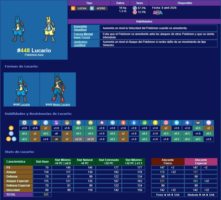 En Pokéxperto hemos añadido toda la información sobre todos los Pokémon disponibles en Pokémon Champions:

➡️ Datos básicos del Pokémon
➡️ Habilidades que puede tener
➡️ Movimientos que aprende
➡️ Estadísticas 

➡️ Ver Pokédex de Pokémon Champions:
pokexperto.net/index2.php?sec…