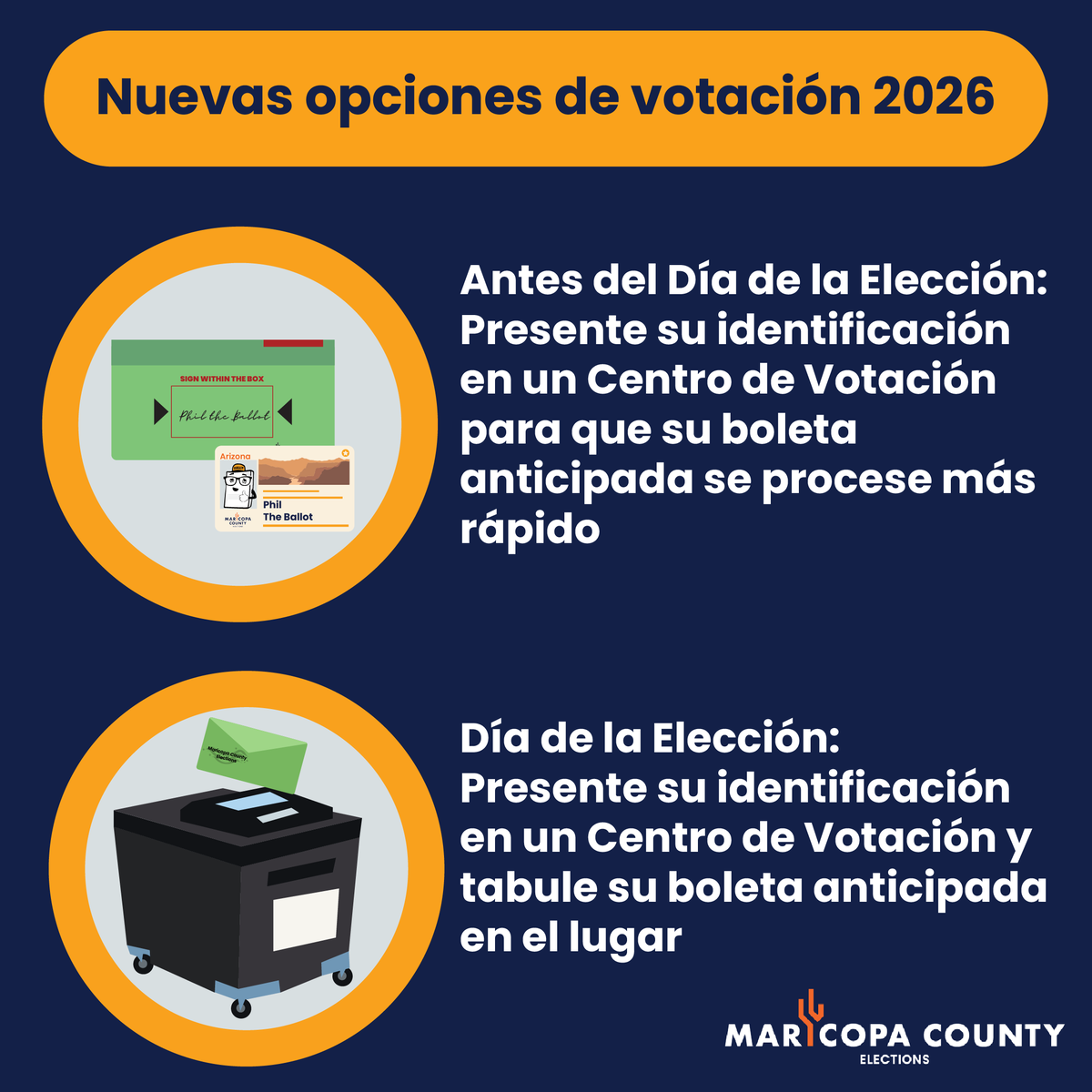 Maricopa County Elections tweet media