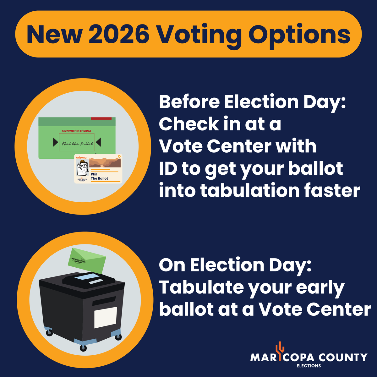Maricopa County Elections tweet media