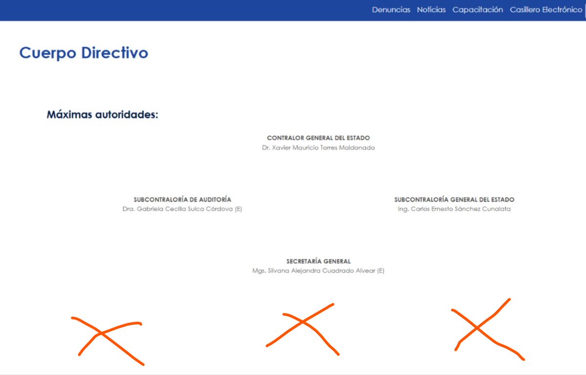 Monika Silva K. tweet media