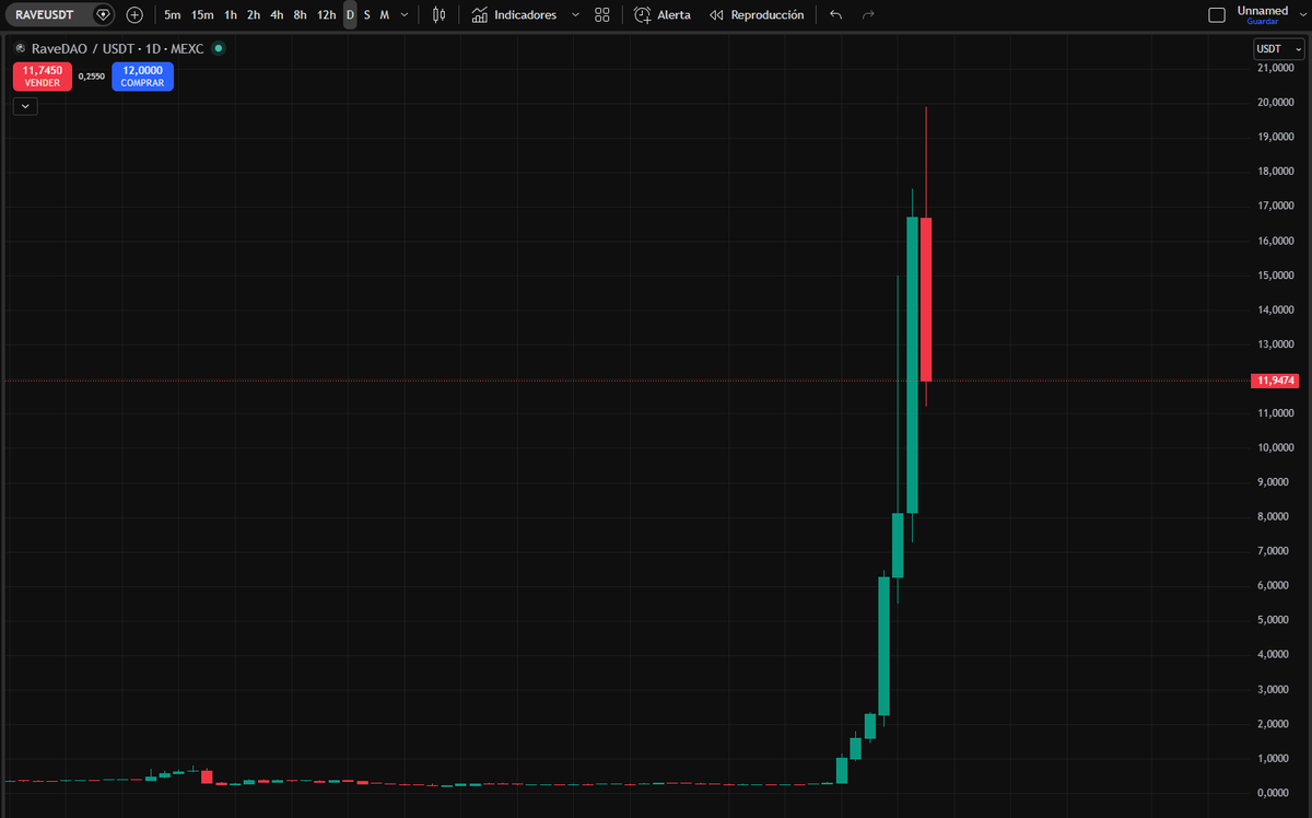 🧙‍♂️ GranMago© 🔮 tweet media