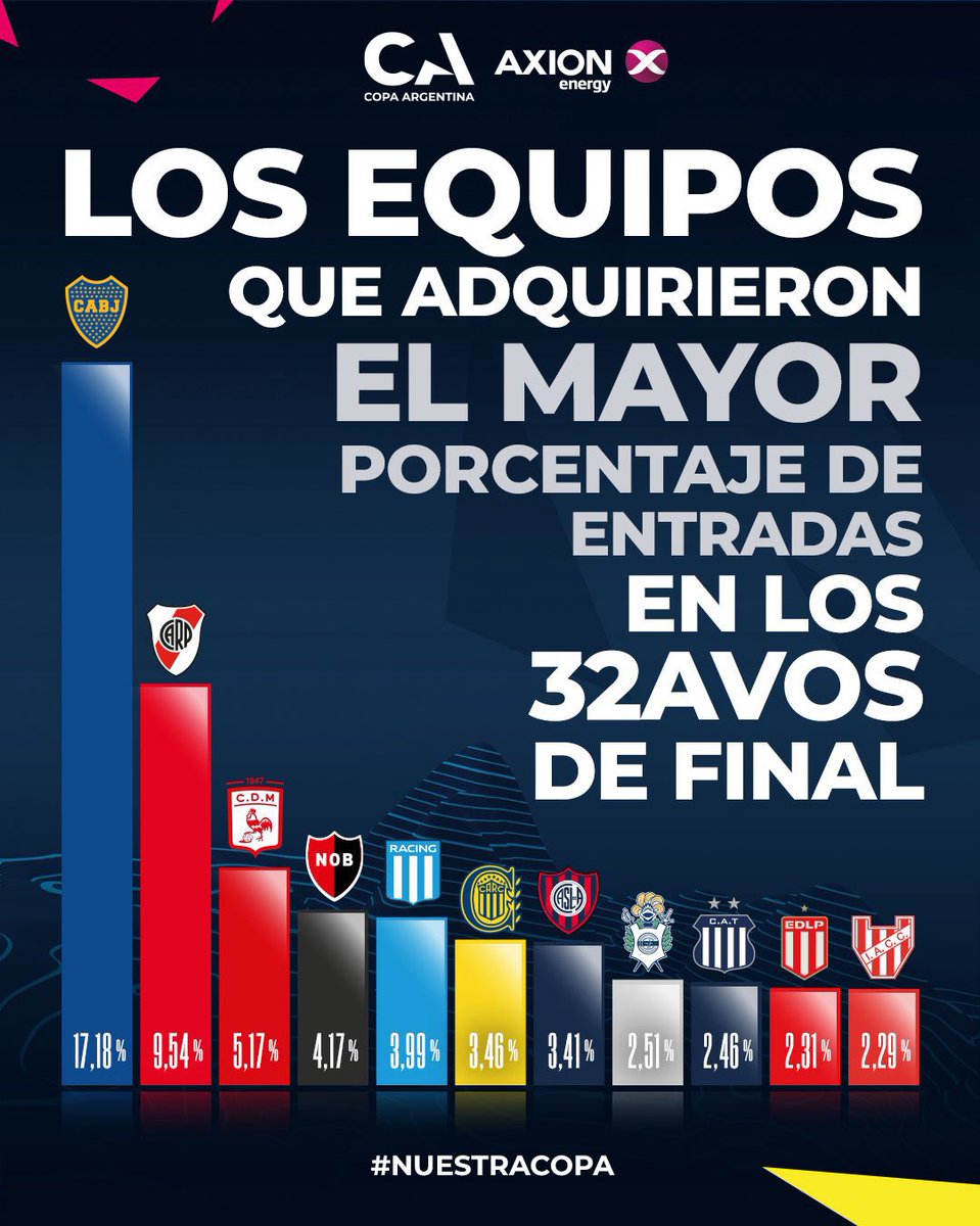 Ataque Futbolero tweet media