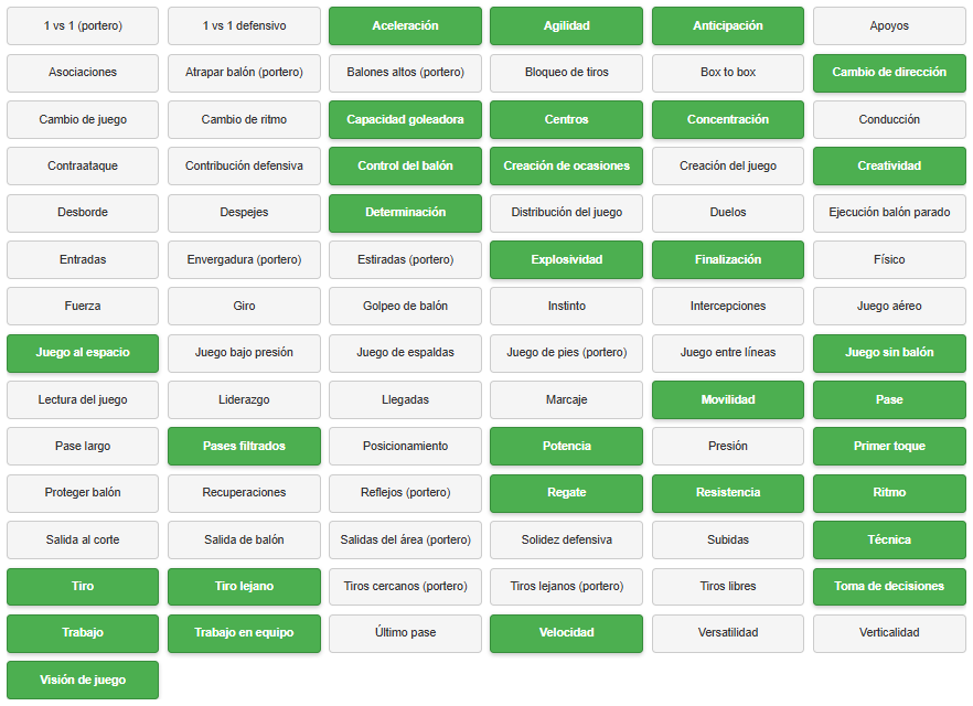 promesasfuturof's tweet image. 🌟 WILSON ODOBERT

🇫🇷🇲🇶
👦 Edad: 21 (28/11/2004)
➡️ Posición: Extremo izquierdo
⚽️ Equipo: Tottenham Hotspur
🦶 Pie: Derecho
🔚 Fin de contrato: 30/06/2029
💰 Valor de mercado: 20M€
Potencial: 🟢

🚨 Más jugadores en la web

#scouting #talentos