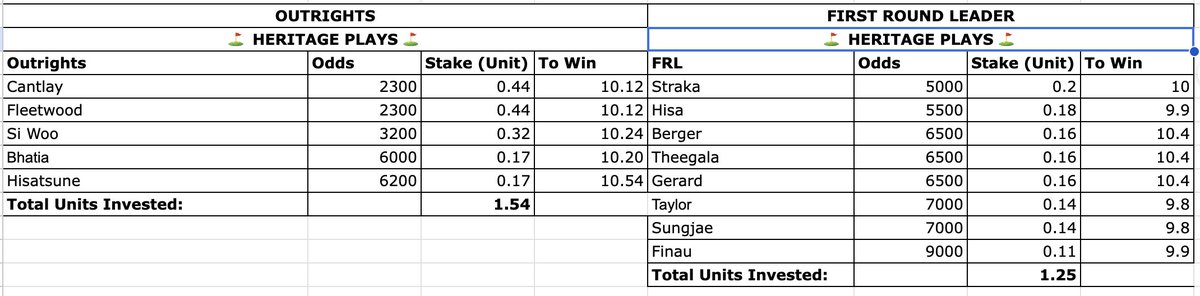 James Mazzola tweet media