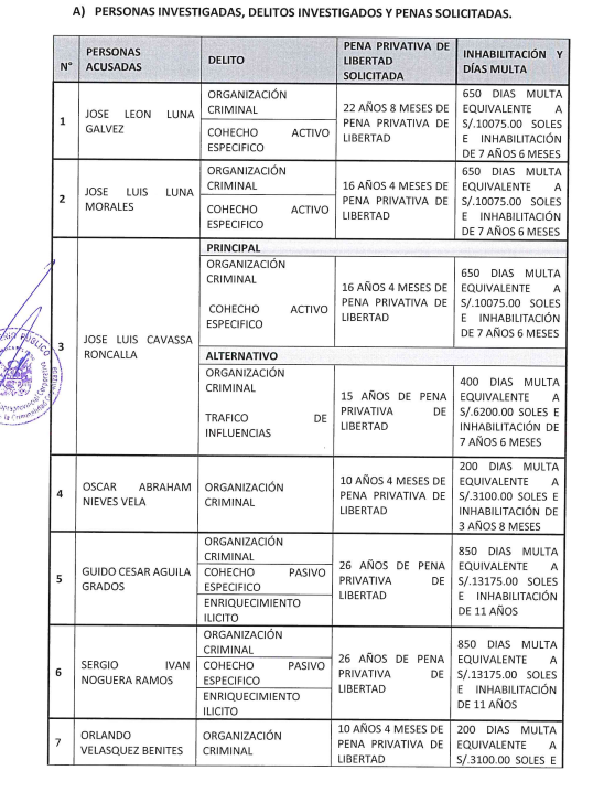 Abel Cárdenas tweet media