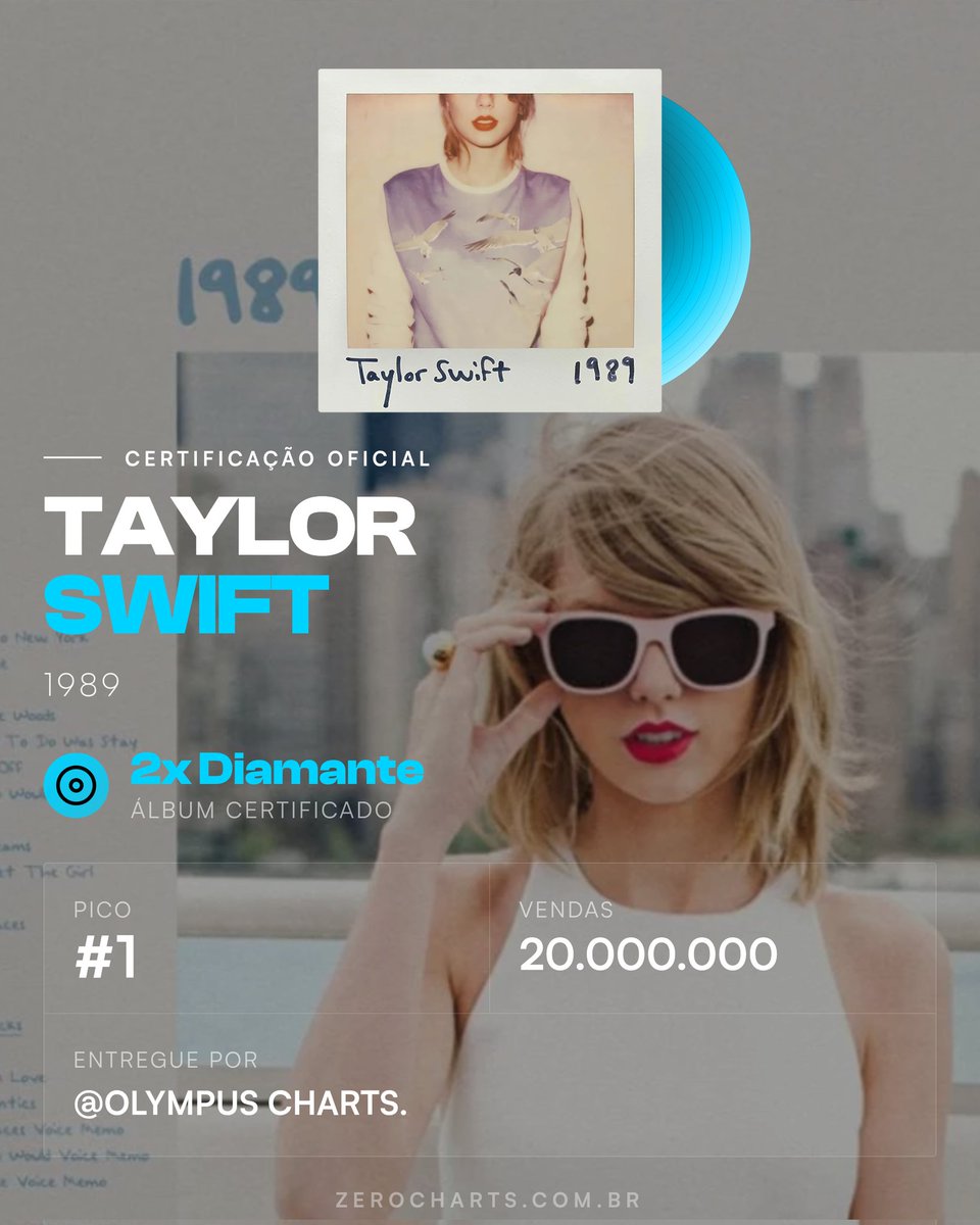 Joe❤️‍🔥(TLOS) 🥂 tweet media