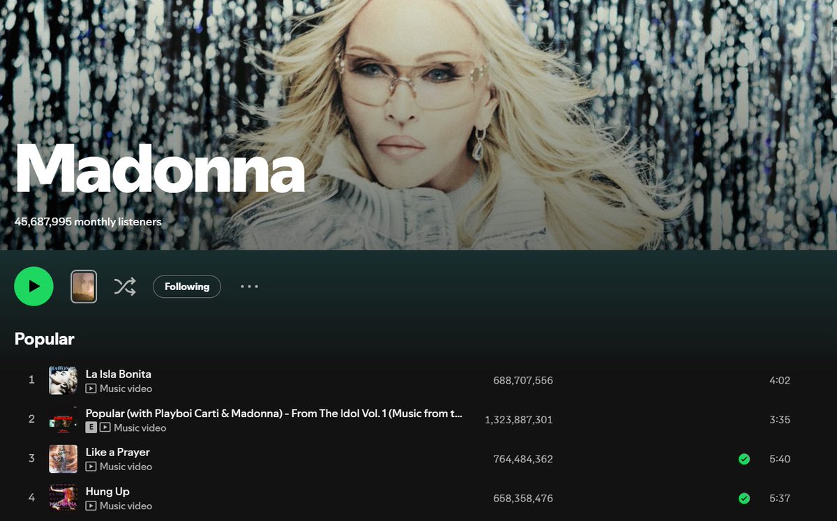 Madonna on Spotify | CONFESSIONS II OUT JULY 3RD tweet media