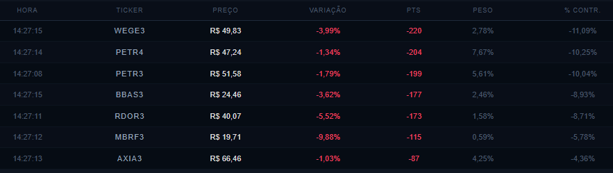 Sétimo Dígito tweet media