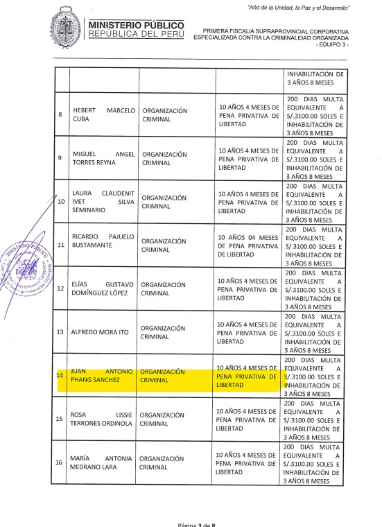 Abel Cárdenas tweet media