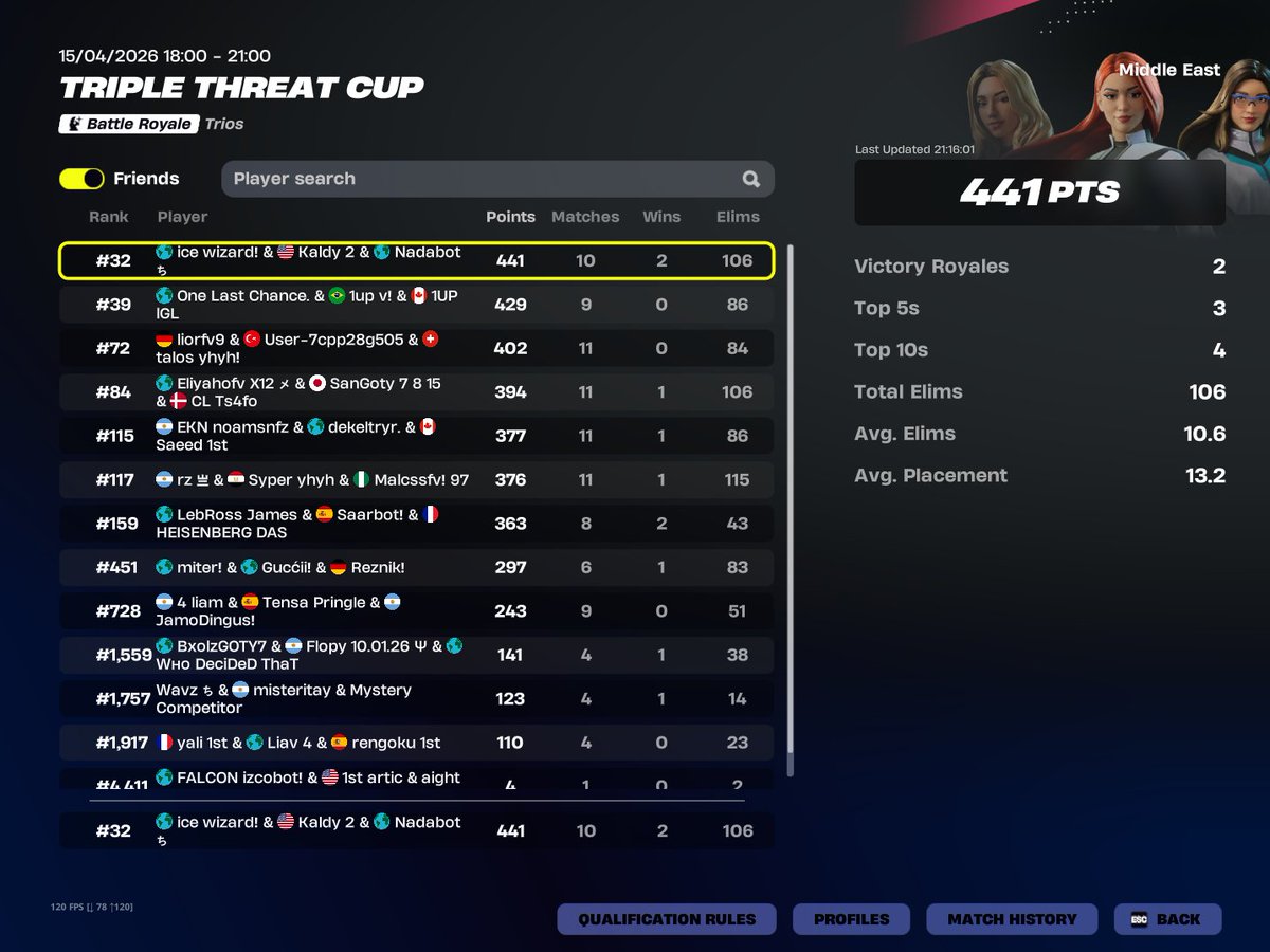 ice wizard tweet media