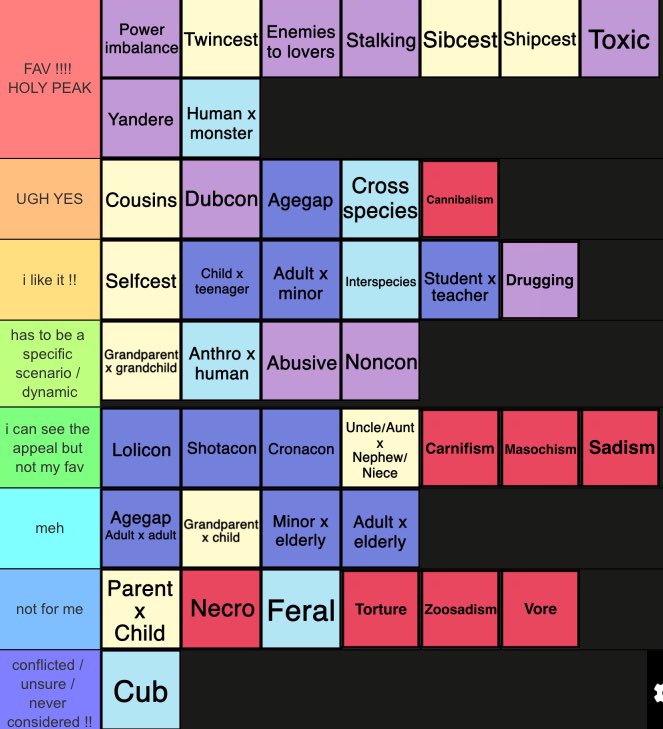 ‧˚꒰🍨꒱ dessi ₊˚⋆ scootaloo of #proshiptwt tweet media