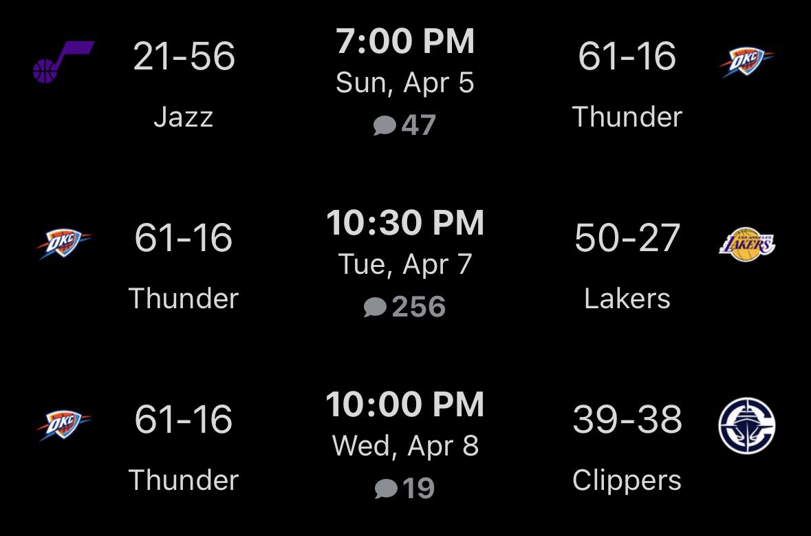 abel ⚡️CHAMPSSSSSS tweet media