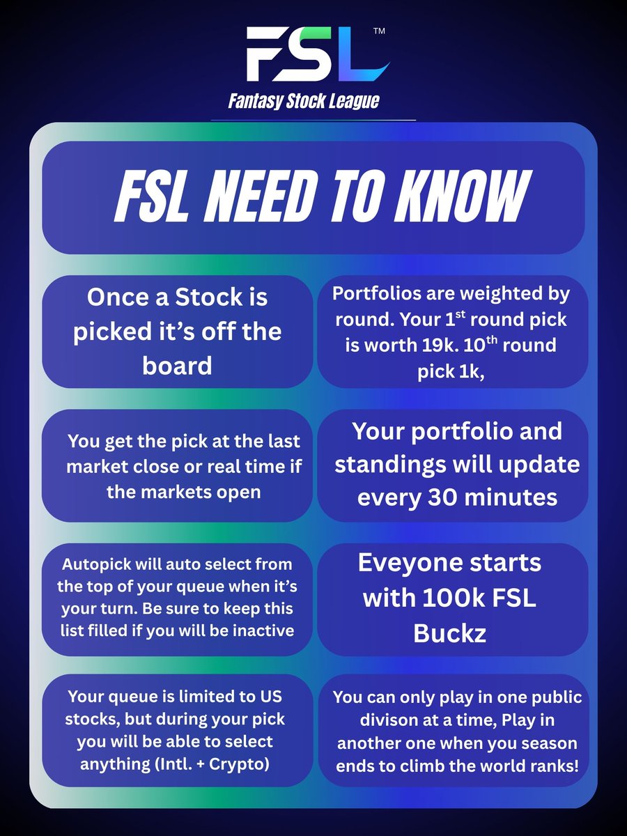 Fantasy Stock League tweet media