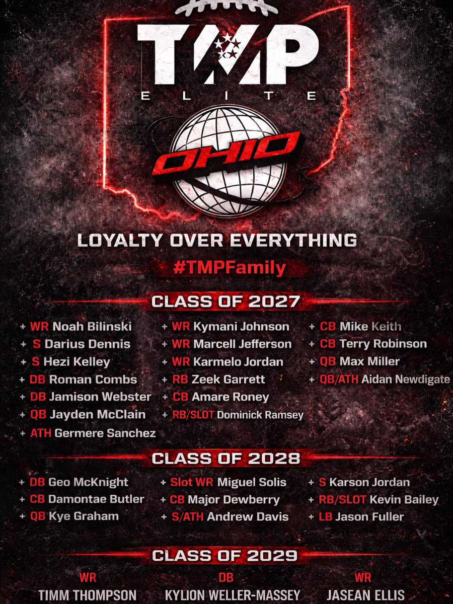 Coach Cam tweet media