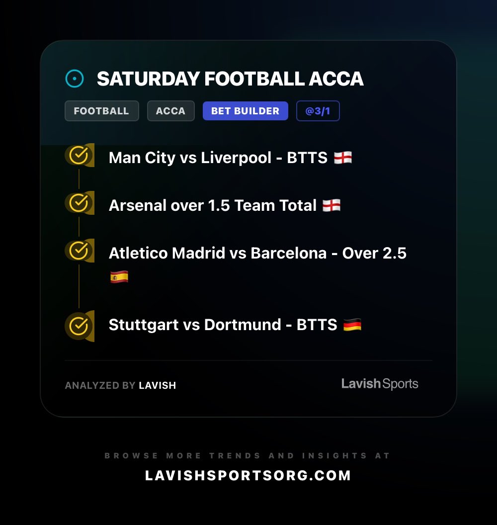 Lavish Sports tweet media