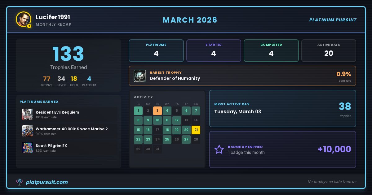 Linkmaster91 tweet media