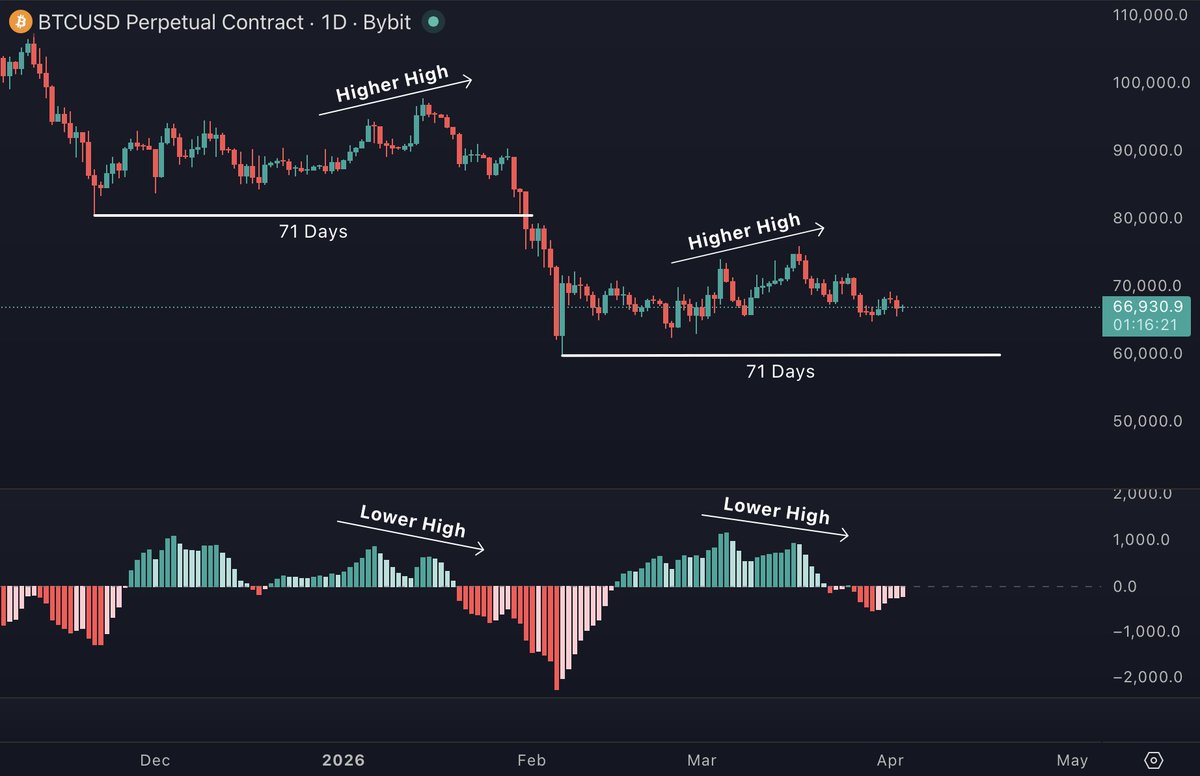 BitcoinHyper tweet media