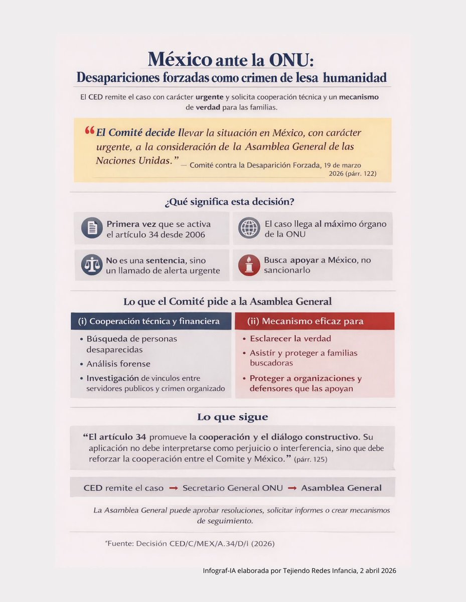 Fernando Belaunzarán tweet media