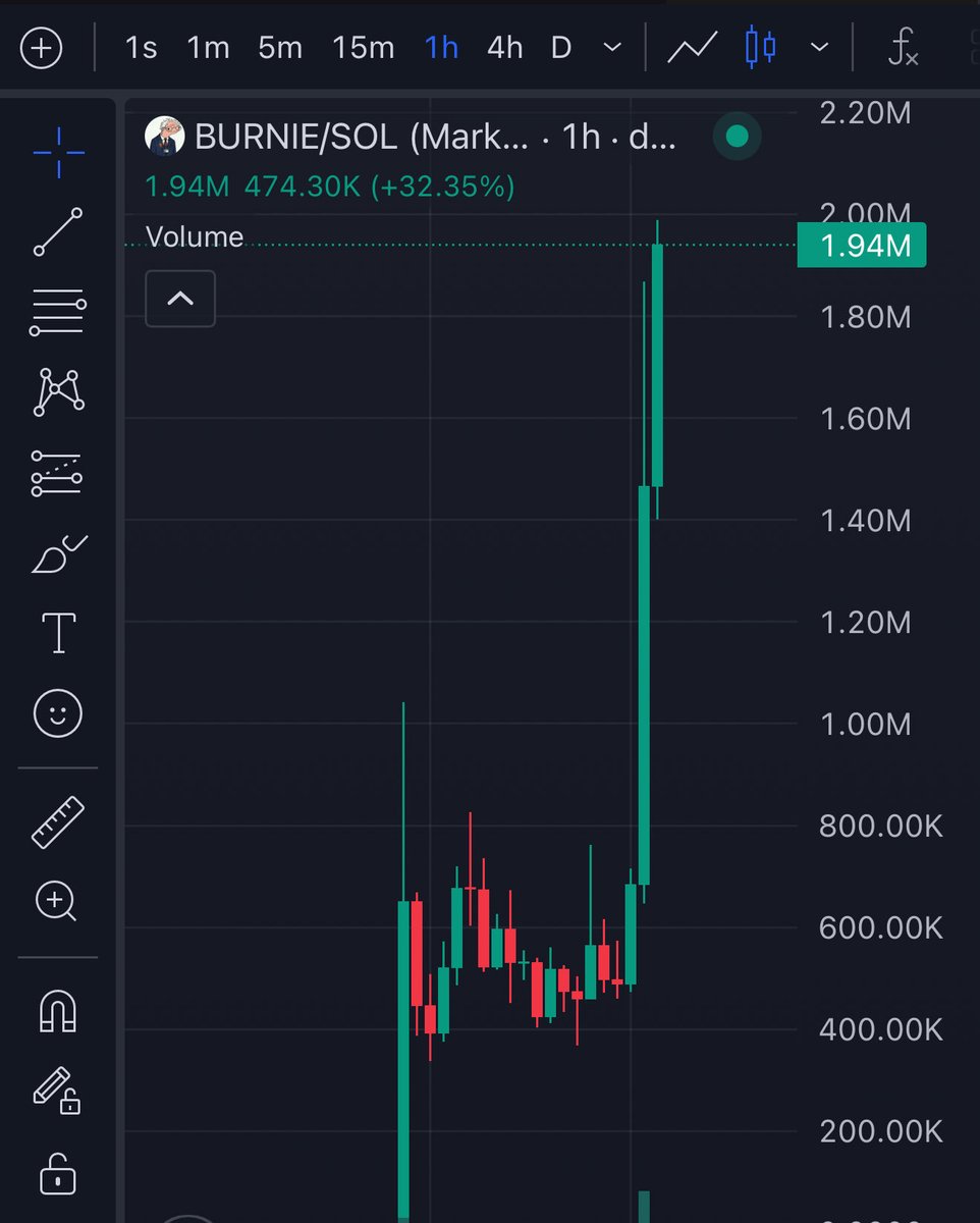 Erik Stevens 🐆 tweet media