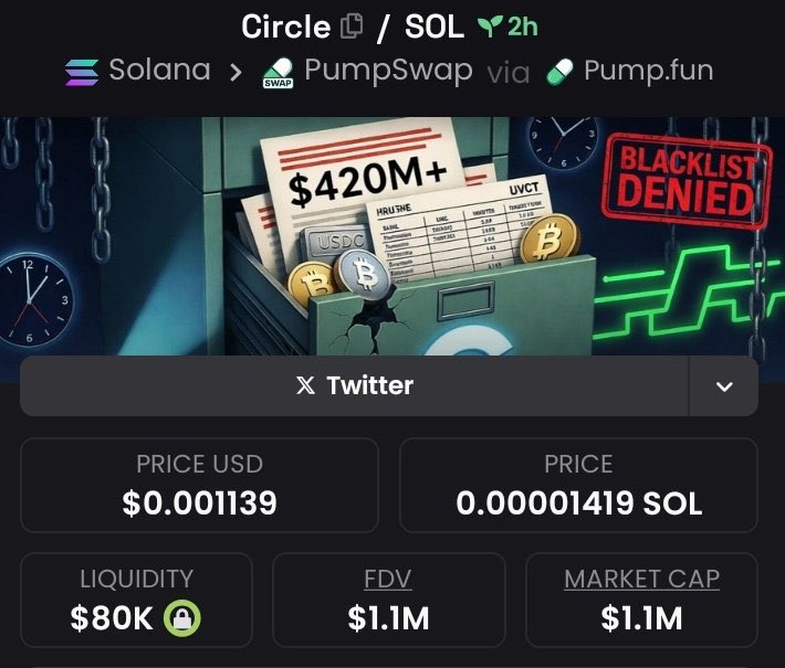 SolanaPrincess tweet media