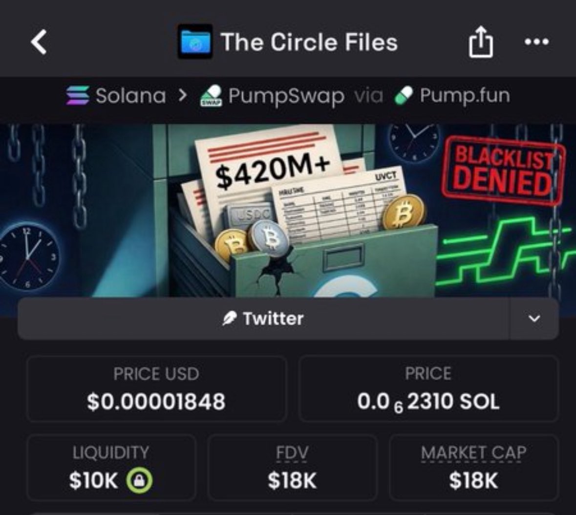 SolanaPrincess tweet media