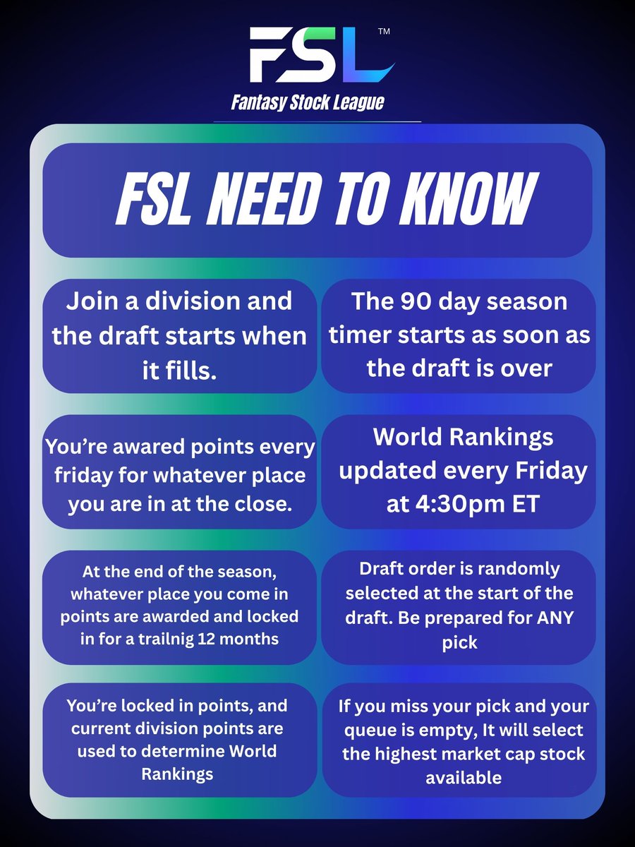 Fantasy Stock League tweet media